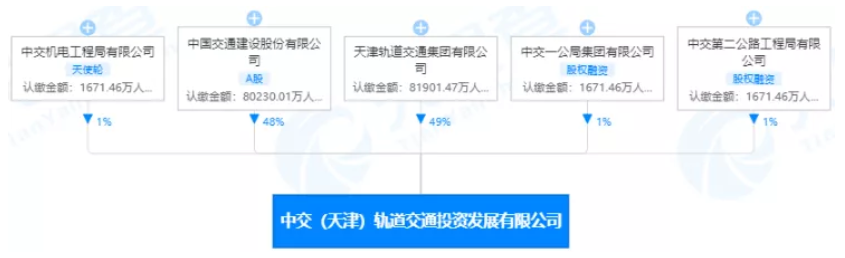 SEO網站優化應該怎麽做(圖7)