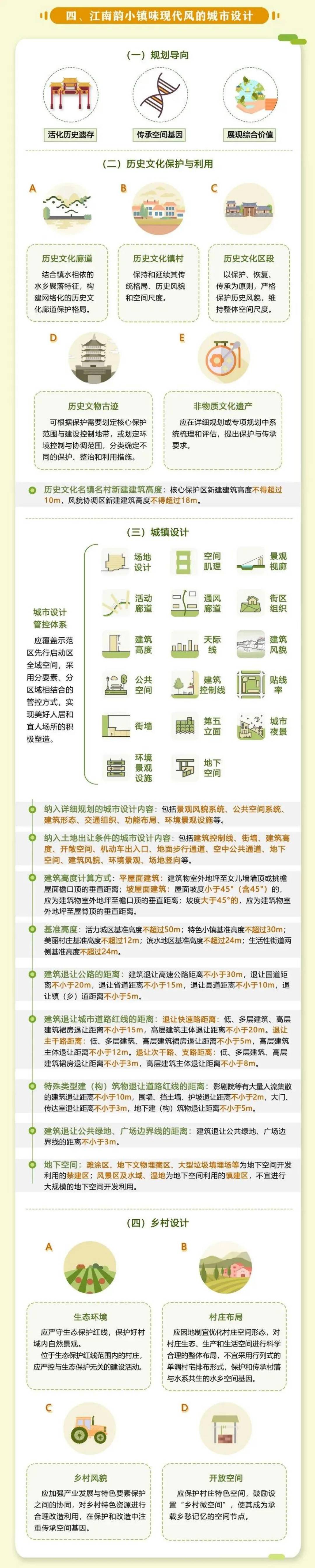 未來(Come)可搭地(land)鐵遊江浙滬，國内第一(one)部跨省域規劃建設導則發布(圖4)