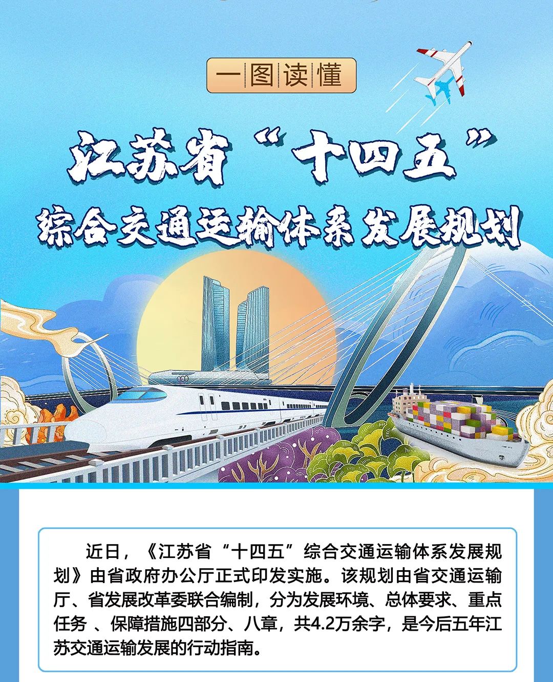 江蘇：2025年，城市軌道交通裏程達1000公裏，城際/市域鐵路通車和(and)在(exist)建裏程力争達1000公裏(圖3)