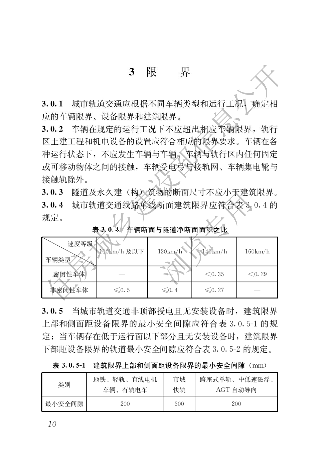 住房和(and)城鄉建設部關于(At)發布國家标準 《城市軌道交通工程項目規範》的(of)公告(圖14)