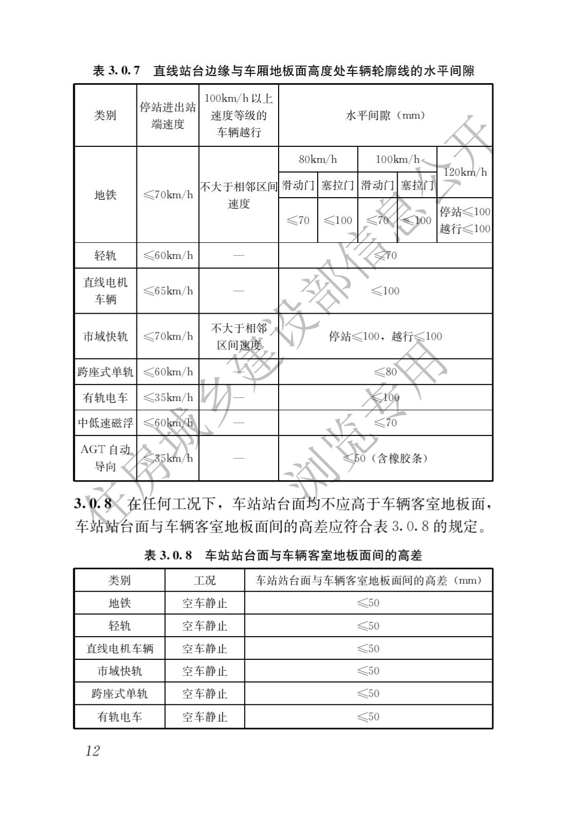 住房和(and)城鄉建設部關于(At)發布國家标準 《城市軌道交通工程項目規範》的(of)公告(圖16)