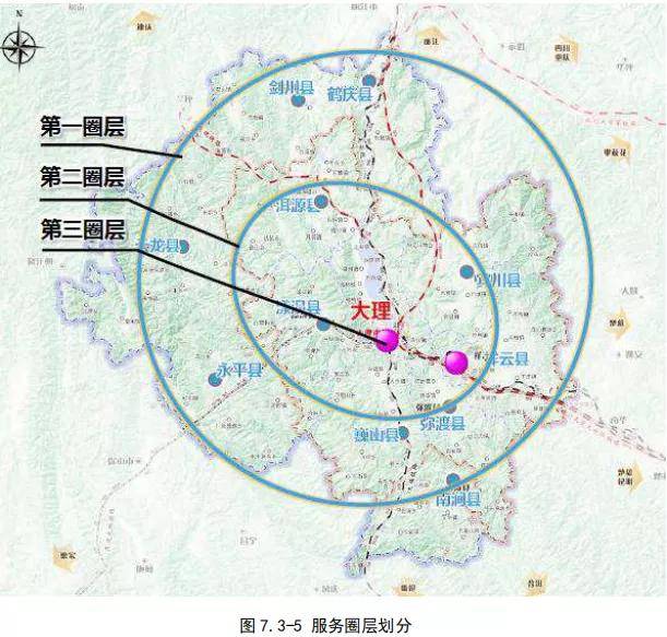 總規模495.3km！大(big)理州軌道交通線網規劃出(out)爐(圖18)